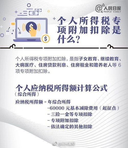 五维举措迎外资！合格境外投资者制度优化方案推出，23年制度演进迎新突破